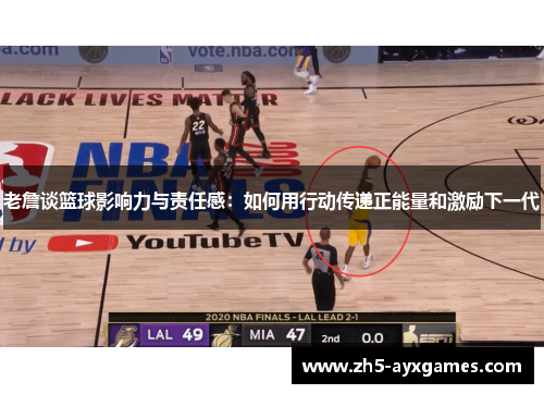 老詹谈篮球影响力与责任感：如何用行动传递正能量和激励下一代