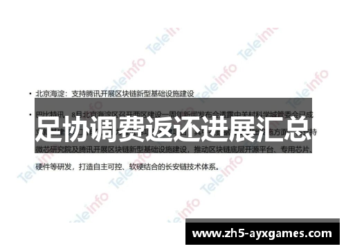 足协调费返还进展汇总