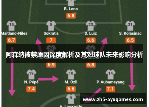 阿森纳被禁原因深度解析及其对球队未来影响分析