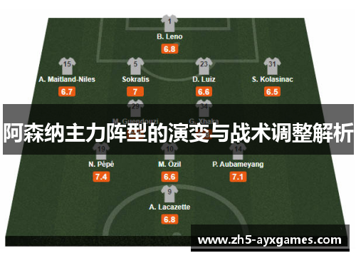 阿森纳主力阵型的演变与战术调整解析